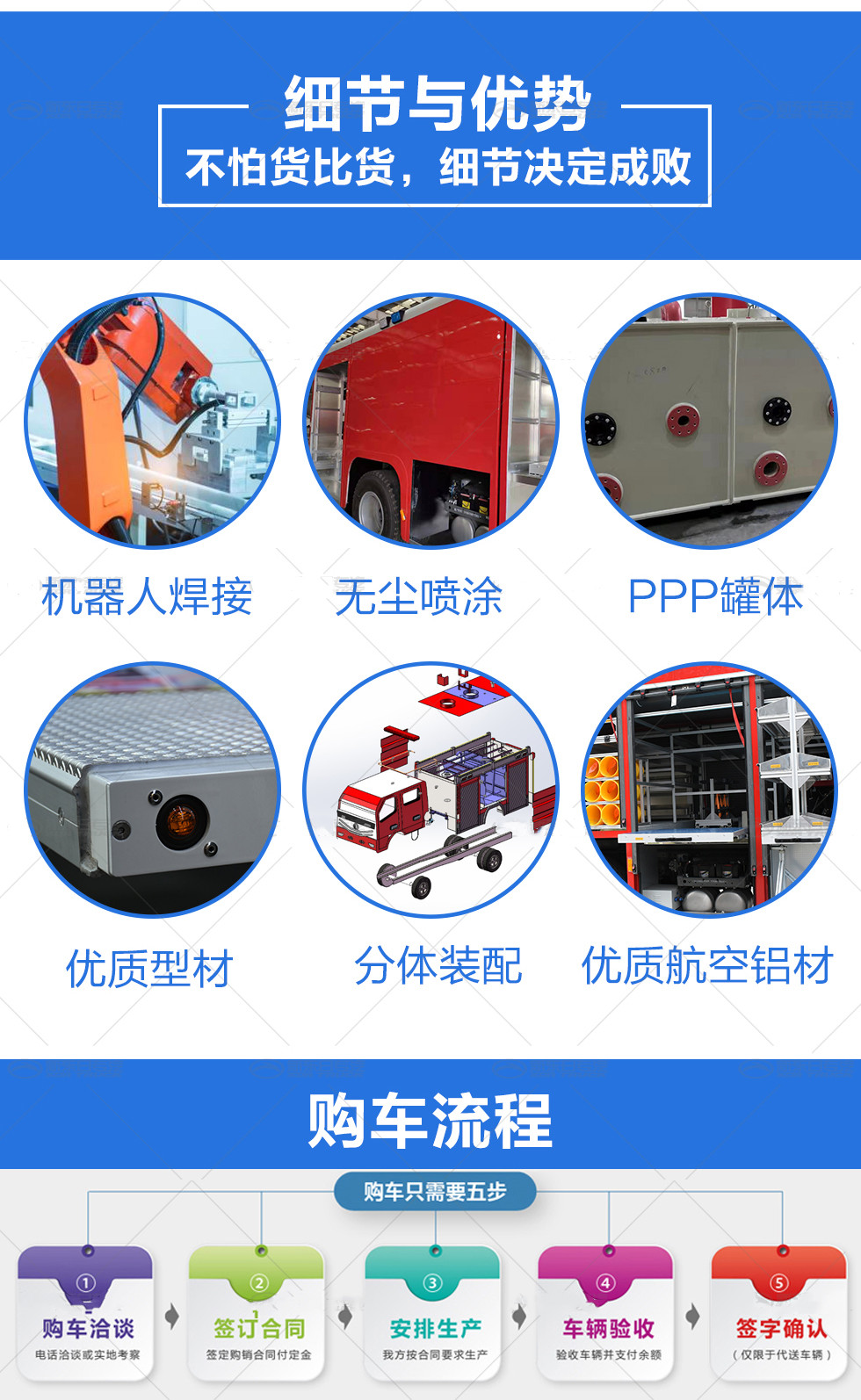 奔馳18噸泡沫消防車